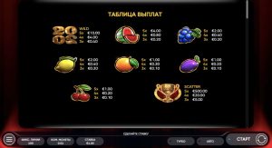 2020 Hit Slot Таблица выплат